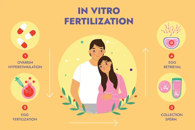 IVF specialist in Pune