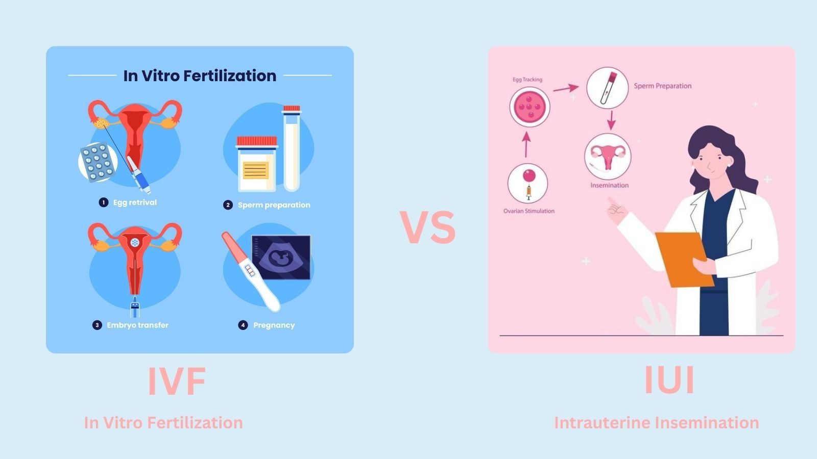 IVF specialist in Pune